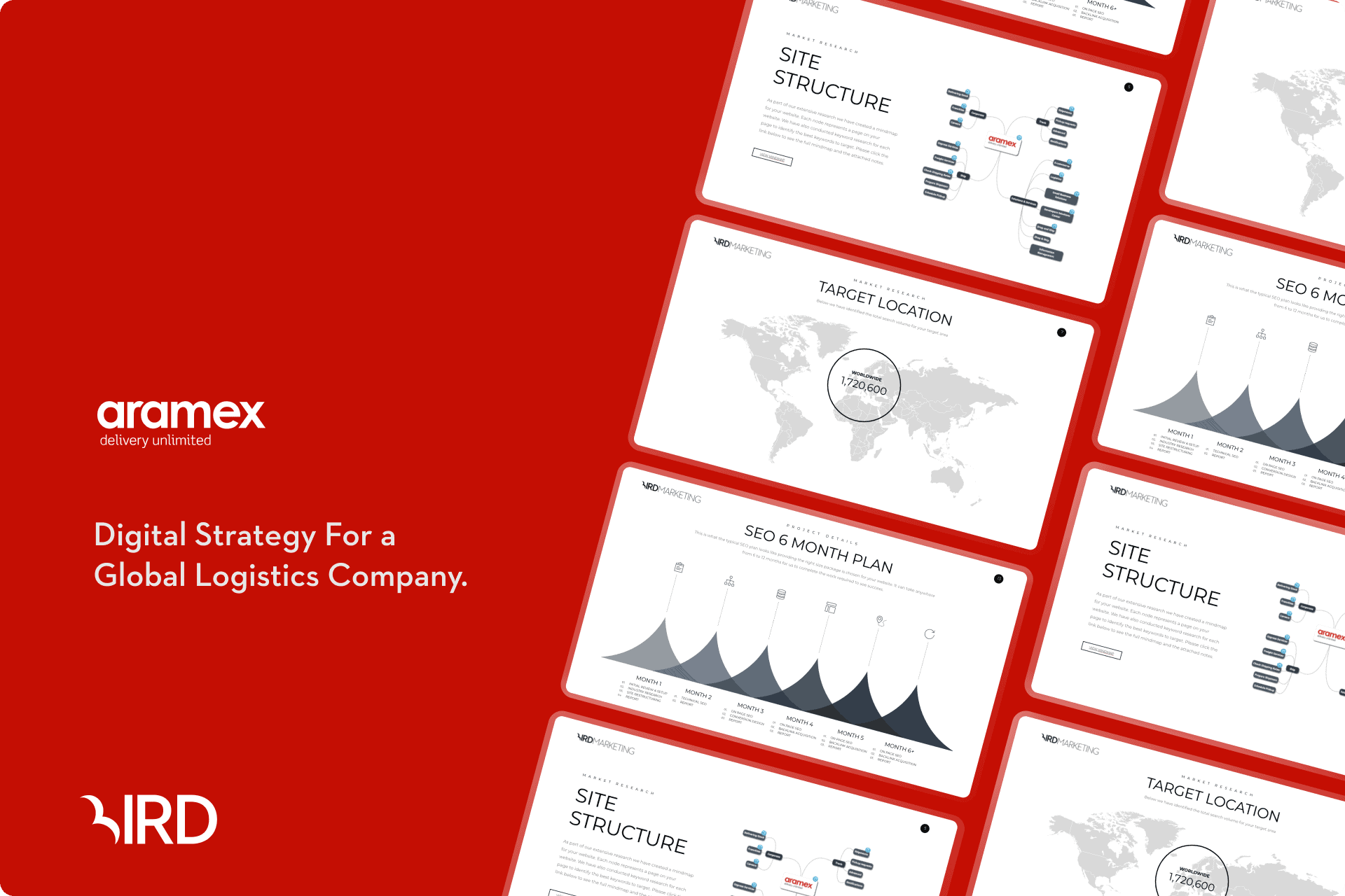 Aramex